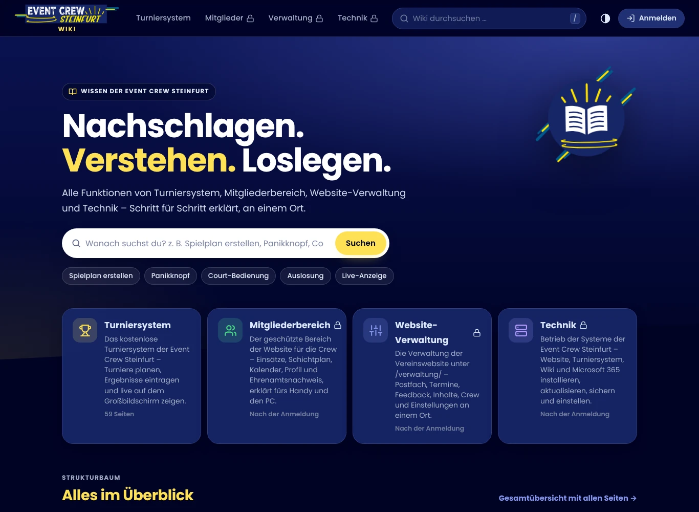 Die Startseite des Wikis: Suche, beliebte Stichworte und die vier Bereiche
